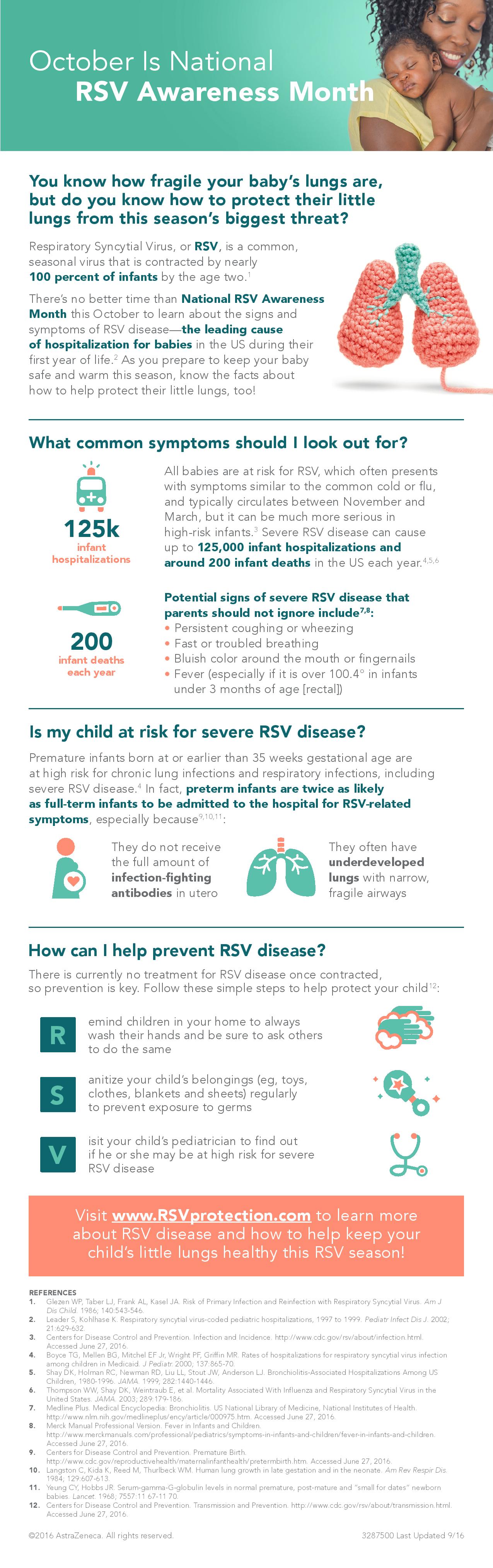 This is THE Ultimate guide to RSV in babies! Prevention, Recognizing, it's all here!