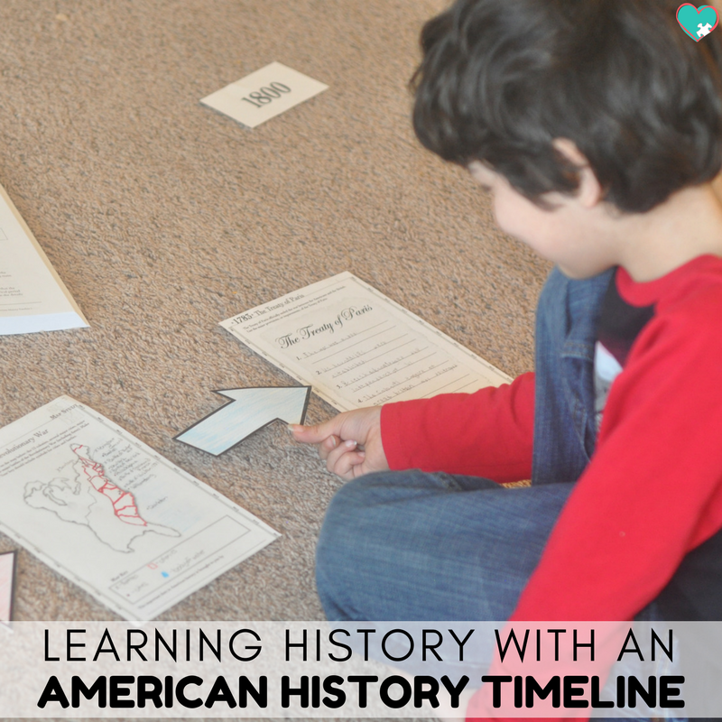 Learning History With an American History Timeline