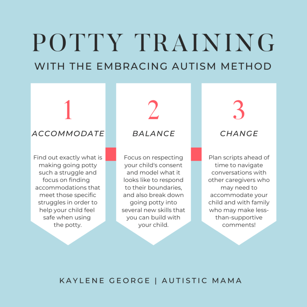 Potty Training With the Embracing Autism Method: 

1) Accommodate: Find out exactly what is making going potty such a struggle and focus on finding accommodations that meet those specific struggles in order to help your child feel
safe when using the potty.

2) Balance: Focus on respecting your child's consent and model what it looks like to respond to their boundaries, and also break down going potty into several new skills that you can build with your child.

3) Change:  Plan scripts ahead of time to navigate conversations with other caregivers who may need to accommodate your child and with family who may make less-than-supportive comments!

Kaylene George | Autistic Mama 