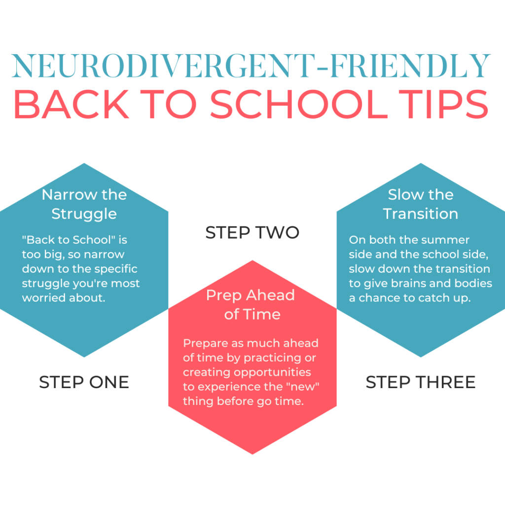 Text reads: Neurodivergent-Friendly Back to School Tips. Step One: Narrow the Struggle "Back to School" is too big, so narrow down to the specific struggle you're most worried about. Step Two: Prep Ahead of Time Prepare as much ahead of time by practicing or creating opportunities to experience the "new" thing before go time. Step Three: Slow the Transition On both the summer side and the school side, slow down the transition to give brains and bodies a chance to catch up.
